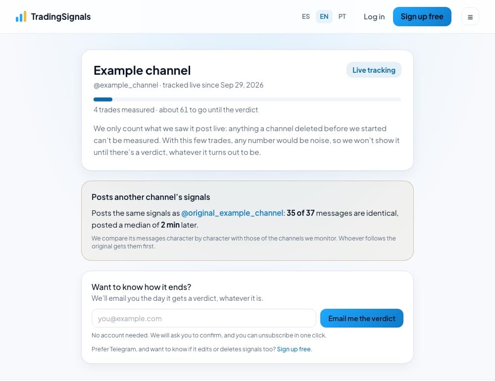 Report for a channel under live tracking, with the email alert, with sample data