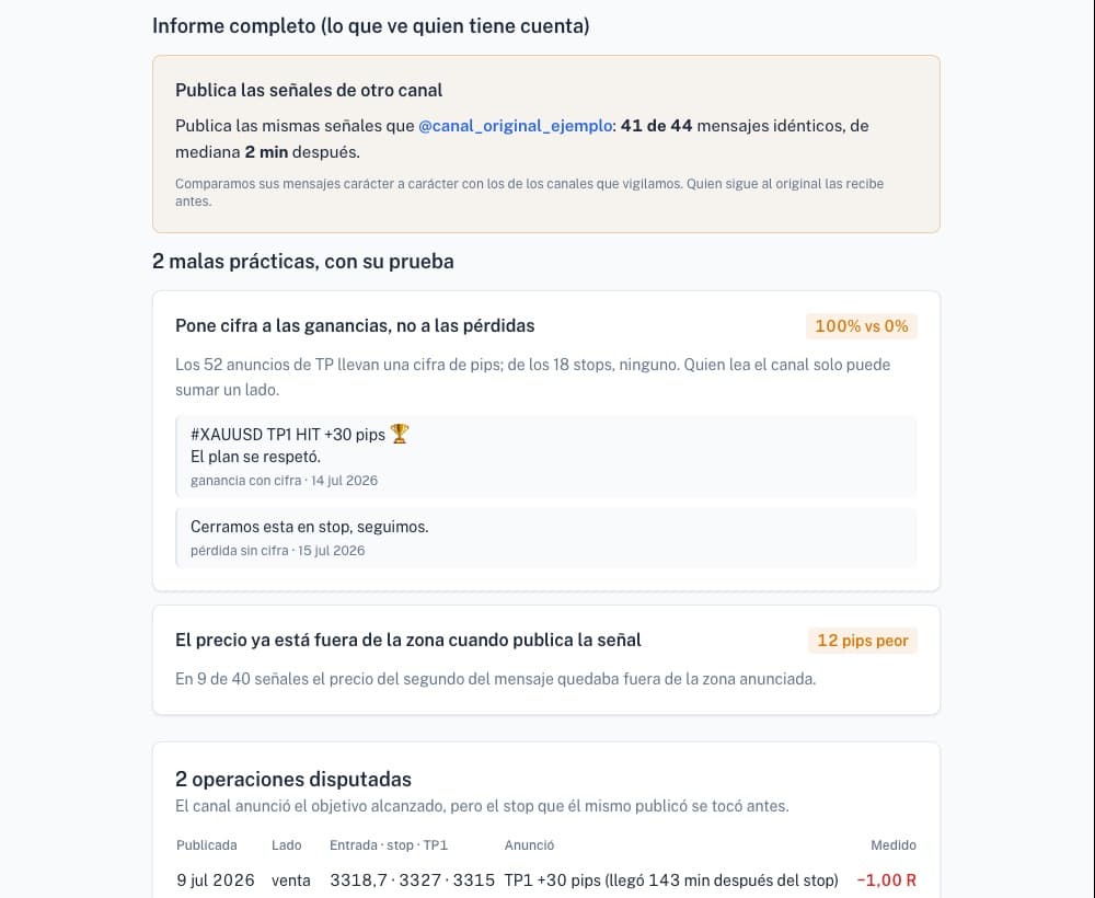 Informe completo de un canal, con datos de ejemplo