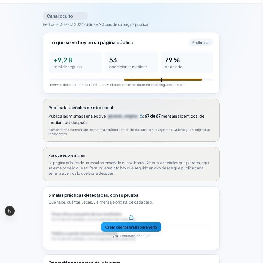 Resultado preliminar de un canal pedido sin cuenta