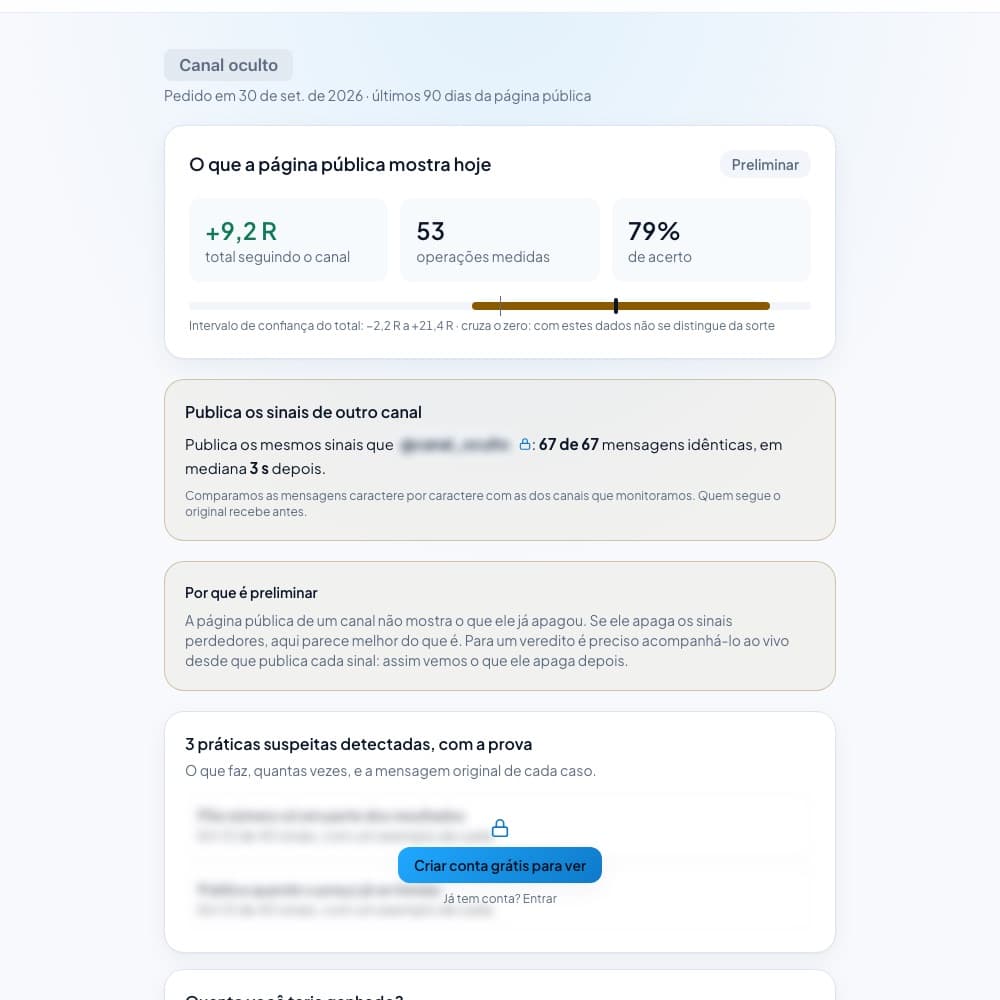 Resultado preliminar de um canal pedido sem conta